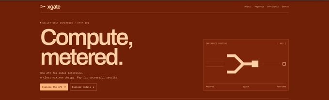 A website header for 'xgate' displaying 'WALLET-ONLY INFERENCE / WITH API' and the headline 'Compute, metered.' with a subtitle about pay-as-you-go API inference.