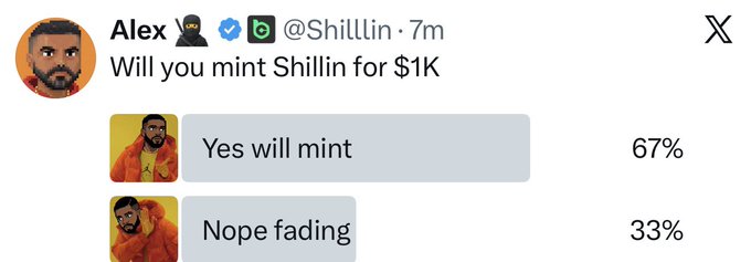A poll posted by Alex (@Shilllin) asking followers "Will you mint Shillin for $1K" shows 67% voting "Yes will mint" and 33% voting "Nope fading," indicating strong support for his proposed $1,000 NFT mint strategy aimed at filtering out low-quality buyers.