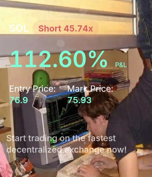 A trading advertisement overlaid on a photo of a person at a computer, showing "SOL" with "Short 45.74x," "112.60% P&L," "Entry Price: 76.9," and "Mark Price: 75.93," with text reading "Start trading on the fastest decentralized exchange now!"