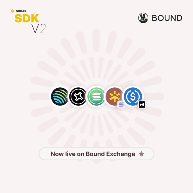 Promotional graphic for SODAX SDK V2, featuring the BOUND exchange logo and a fan of cryptocurrency token icons, announcing 'Now live on Bound Exchange.'