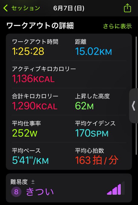 The image shows a phone screen displaying a fitness app with various health data, including calorie counts for different activities such as walking or running. The app also provides information about the distance traveled during these activities. The text on the screen includes Japanese characters that might be in a foreign language and is written in a foreign script.