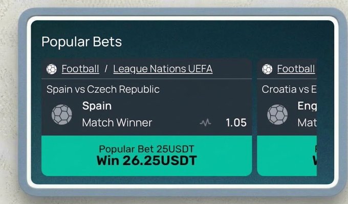 A sports betting interface displaying 'Popular Bets' for UEFA Nations League Football matches including Spain vs Czech Republic and Croatia vs England, showing a 1.05 odds payout that would yield 26.25 USDT from a 25 USDT bet.