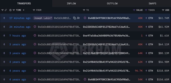 The image features a detailed spreadsheet of Bitcoin and Ethereum wallets with their respective balances displayed prominently across multiple columns. The bottom left column is particularly noteworthy as it seems to be highlighting the value of various Bitcoin and Ethereum wallet balances, ranging from 80,001 US dollars to 1,001,000 US dollars (eth) at different dates and time points over a span of three years. This information is crucial for understanding how much money has been earned or lost through these transactions during that period.