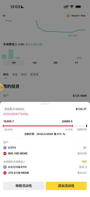 A screenshot of a wallet interface (Wallet1-3fab) displaying a memecoin LP position with $124.27 in pending earnings, showing holdings of 800.108 MEME ($69.89) and a weekly fee income of $312,504.89, illustrating how the LP's accumulated fees offset losses from MEME's price drop out of the range.
