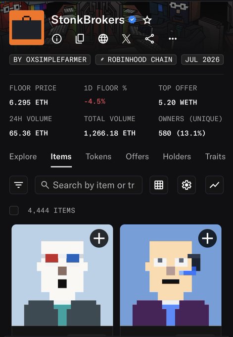 The image shows the StonkBrokers NFT collection page on OpenSea with a floor price of 6.295 ETH, down 4.5% in the last day, alongside 65.36 ETH in 24-hour volume and 4,444 total items. The post's reference to being "down 5%" aligns with the displayed 4.5% drop, while the 6.295 ETH floor supports the suggestion that the 7 ETH mark may have been a recent peak.