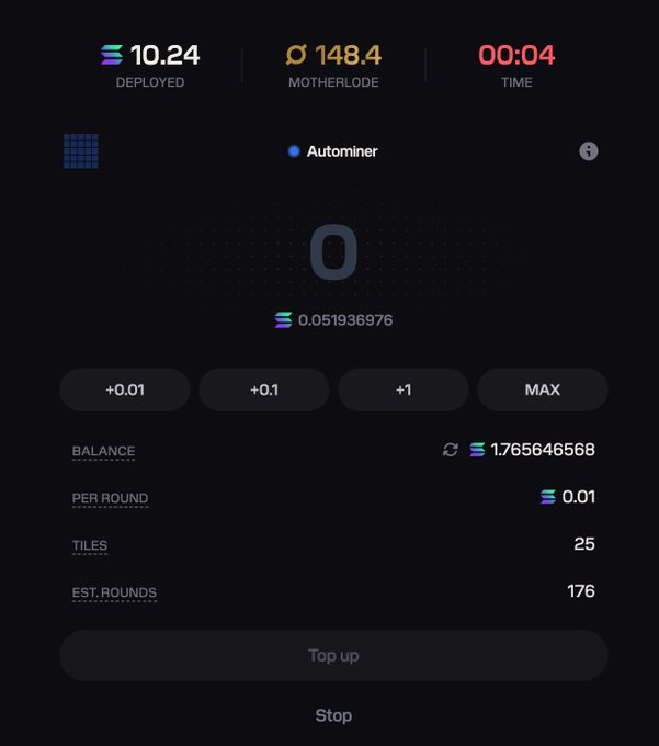 A cryptocurrency mining app dashboard showing 10.24 SOL deployed, 148.4 SOL motherloDE, and 1.765646568 SOL balance, with an active Autominer round at 00:04 time.