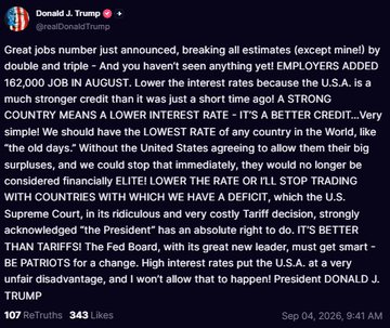 A Truth Social post from 'Donald J. Trump' (@realDonaldTrump) dated Sep 04, 2026, discussing U.S. job numbers, interest rates, and criticizing the Fed Board and tariffs.