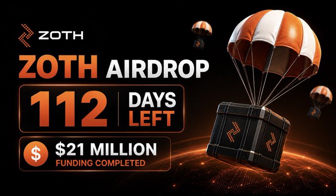 Promotional banner for the ZOTH Airdrop highlighting 112 days remaining and $21 million in funding completed, featuring Zoth-branded parachutes descending onto a glowing platform, reinforcing the urgency of participating in the points campaign before Season 1 ends.