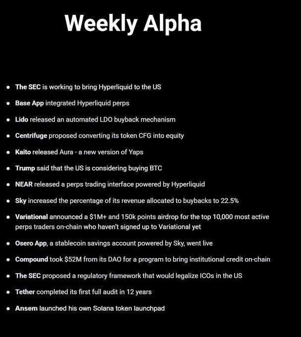 A "Weekly Alpha" crypto news roundup listing 14 DeFi developments, including the SEC working to bring Hyperliquid to the US, Base App integrating Hyperliquid perps, Lido launching an automated LDO buyback, Centrifuge proposing to convert CFG into equity, and Kaito releasing Aura (a new version of Yaps).