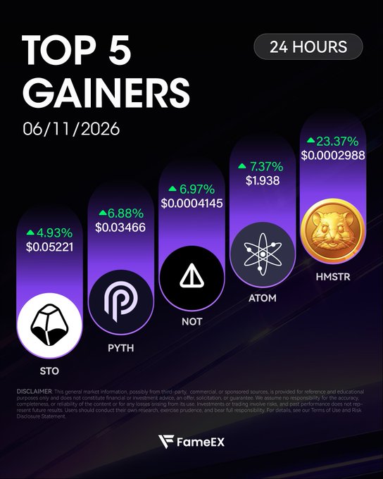 The image features a bar graph with different colored bars representing five different cryptocurrency gains or losses, such as HISTR, ATOM, PYTH, STO, and NOT. The top gainer for each cryptocurrency is represented by a gold coin symbol on its respective bar. To the right of the image, there is text providing information about these gains or losses in a more detailed manner than what is displayed visually in the image itself.
