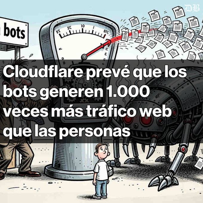 A cartoon illustration features a giant machine labeled 'bots' with a needle on a scale, alongside a man and child watching pages fly out, with Spanish text reading 'Cloudflare prevé que los bots generen 1.000 veces más tráfico web que las personas'.