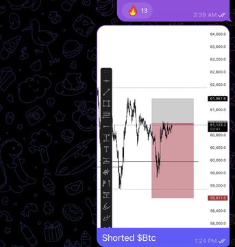 The image features a screenshot of an Instagram post that displays a graph or chart, likely related to cryptocurrency trading or market analysis. The main focus of this image is to convey information about Bitcoin's trading performance over time, indicated by various points on the graph. There are icons and text elements present in the image as well, which provide additional context regarding the trading platform being used. A message on the post reads: "Shorted $BTC", indicating that the user has recently bought or sold cryptocurrency at a premium price, demonstrating their awareness of market trends and potential gains.