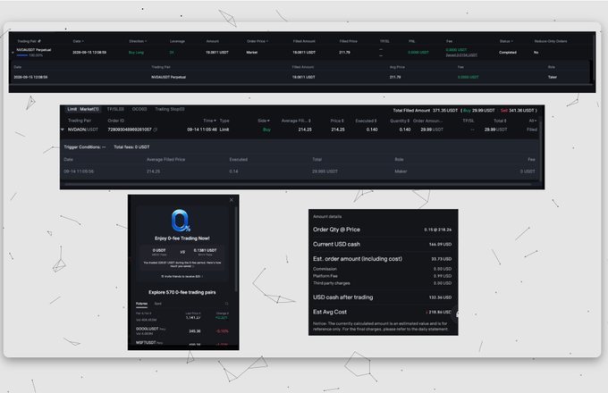 A screenshot of a cryptocurrency trading platform showing order details, trading history for NVDA/USDT, and an account summary with Order Qty & Price totaling 946.975 USDT.