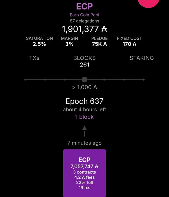 The image features an infographic or chart with various data points and details about coin pools, specifically focusing on the ECP cardano pool. The chart provides a clear representation of the estimated time taken for minting a scheduled block, as well as the number of stakes required for stake pools like ECP. The text at the bottom of the image reads: "We successfully minted our scheduled Cardano block for today Thank you to our loyal delegators, who made this possible! Are you looking for a new stake pool? Please consider staking to ECP #ECP $ADA".