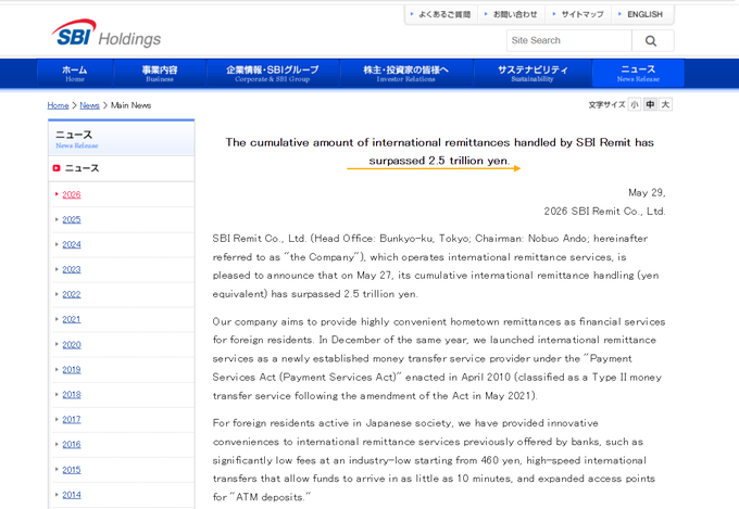 The image shows a webpage from SBI Holdings, which displays information about international remittances. The text on the page indicates that SBI has recently hit ¥2.5 TRILLION in cumulative international remittances, suggesting significant financial success for the company. This is further supported by the fact that they are actively involved in the XRP/Ripple ecosystem and moving money across borders using Ripple cryptocurrency.