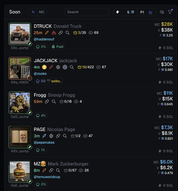 A Solana memecoin trading platform displays a "Soon" tab with five upcoming token listings: DTRUCK ($28K MC, 3/35 buyers), JACKJACK ($17K MC, 19/422 buyers, 5 SOL entry), Frogg ($11K MC, 0/18 buyers, 4% tax), PAGE ($7.3K MC, 1/2 buyers), and MZ🍔 Mark Zuckerburger ($6.0K MC, 0/67 buyers), all priced at 5 SOL, suggesting an early-stage launch pad for new memecoins on Solana as the post highlights a bullish outlook for the network.