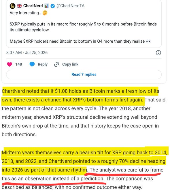 A tweet from ChartNerd (@ChartNerdTA) posted on July 25, 2026, noting that XRP typically establishes its macro floor 5–6 months before Bitcoin's ultimate cycle low, suggesting Bitcoin may need to bottom in Q4. The accompanying highlighted text expands on this by noting the 70% decline possibility into 2026 and references historical midterm year patterns from 2014, 2018, and 2022, with a red underline emphasizing that this is framed as an observation rather than a prediction.
