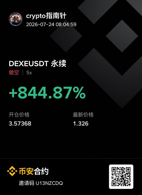 Screenshot of a crypto trading post showing a short position (做空) on DEXEUSDT perpetual contract with 5x leverage, displaying +844.87% gain (open price 3.57368, current price 1.326), with Binance referral code U13NZCDQ.