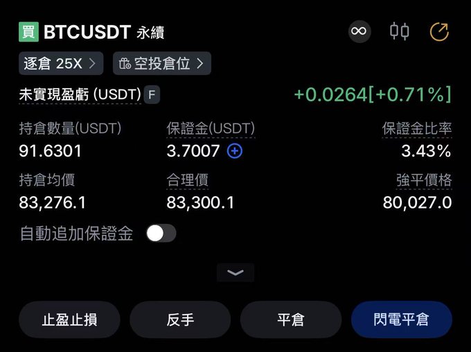 A cryptocurrency trading interface showing a long position of 91.6301 USDT in BTCUSDT perpetual futures with 25x leverage, displaying an unrealized profit of +0.0264 USDT (+0.71%), an entry price of 83,276.1, and a liquidation price of 80,027.0. The image relates to the post by showing the user's active contract trade, which qualifies them to participate in MEXC's flash mystery box promotion requiring any contract trade to enter.