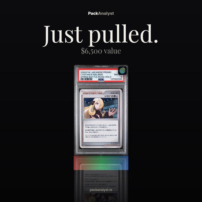 An advertisement for PackAnalyst showing a PSA-graded "Cynthia's Feelings" Spring Battle Road Holo Pokémon card from 2008, advertised as a $6,500 value pull.