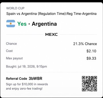 A MEXC prediction market screenshot for a World Cup match between Spain vs Argentina, showing a 'Yes - Argentina' position with a 21.3% chance, $2.10 cost, and $9.33 max payout, purchased Jul 19, 2026.