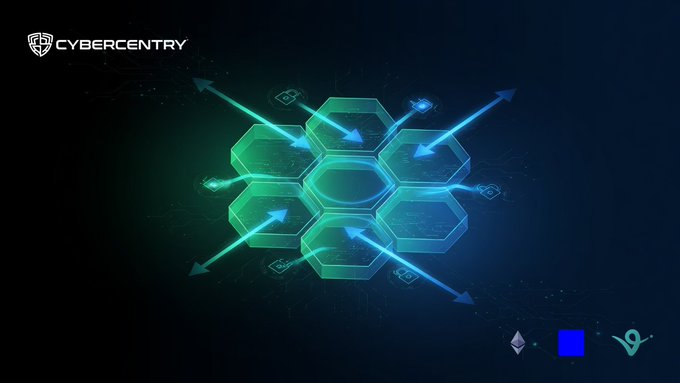 The image features a hexagonal structure composed of blue and green lines, which appears to be a representation of a digital currency or cryptocurrency symbol. The background of the image is dark blue, providing contrast to the vibrant colors of the hexagon. Below the hexagon, there are two icons representing different types of agents: one is a blue icon with a map, while the other is a green icon with a compass rose. These icons suggest that the agent can be used for navigation and location tracking purposes. The image also includes text that reads "Cybercentry" and "As agent economies grow @base .", which may provide more context about the content of the image or its relationship to the post.