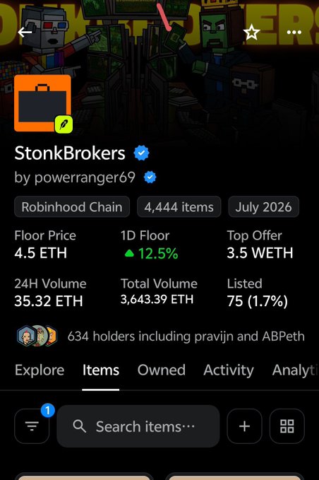 A screenshot of a NFT collection called 'StonkBrokers' by powerranger69 on Robinhood Chain with 4,444 items, showing a floor price of 4.5 ETH, 1D floor up 12.5%, top offer of 3.5 WETH, 24H volume of 35.32 ETH, total volume of 3,643.39 ETH, 75 listed (1.7%), and 634 holders including pravjin and ABPeth.