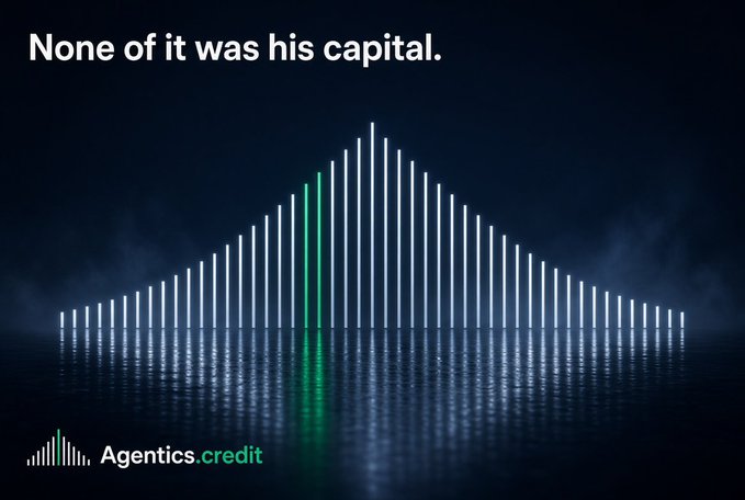 An advertisement for Agentics.credit with the headline "None of it was his capital." displayed above a digital graphic of glowing vertical bars forming a pyramid shape, with most bars in white and one highlighted in green.