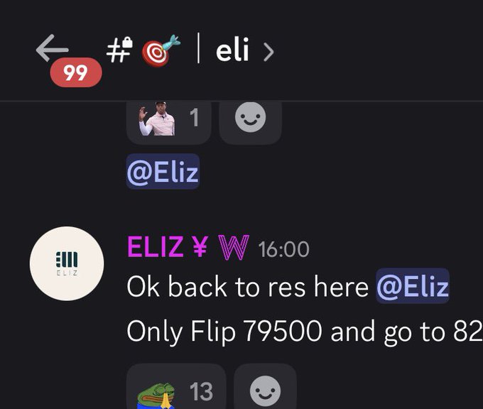 A Discord chat screenshot showing a message from "ELIZ" referencing "$W" ticker with trading instructions ("Flip 79500 and go to 82") directed at @Eliz, relating to Bitcoin study with a high-pinned message alert (99).