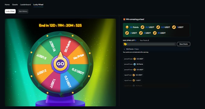 A 'Lucky Wheel' game interface with a countdown timer showing 'End in 12D : 19H : 20M : 52S' and prize options including USDT amounts and a Harley-Davidson Sportster Iron 883, with recent winners listed on the right panel.