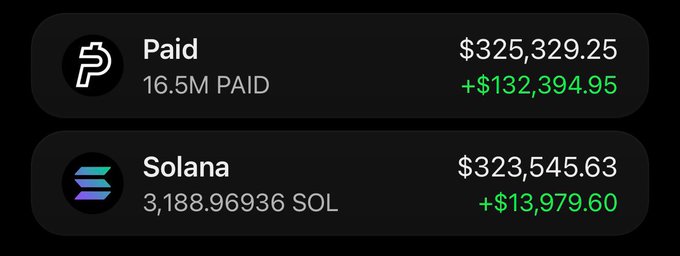A screenshot displays a crypto portfolio showing a $PAID position worth $325,329.25 (+$132,394.95) from 16.5M tokens, alongside a Solana (SOL) holding of 3,188.96936 SOL valued at $323,545.63 (+$13,979.60), supporting the post's claim that the $PAID position has surpassed $300K in value.