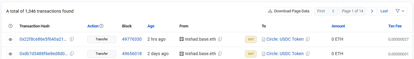 A blockchain transaction tracker showing 1,346 transactions with two visible entries for USDC Token transfers from nishad.base.eth, including transaction hashes and block numbers.
