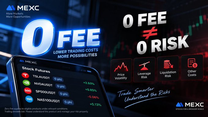 A MEXC cryptocurrency exchange advertisement promoting '0 FEE' and '0 RISK' trading, displaying a smartphone interface with stock futures like TSLAUSDT and NVDAUSDT alongside risk warning icons.