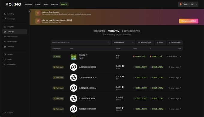 Screenshot of the XOXNO decentralized exchange platform showing the Insights Activity Participants tab, tracking lending protocol activity with various transactions involving XBEF, XLEND, KLM, and GBAL/USDC token swaps.