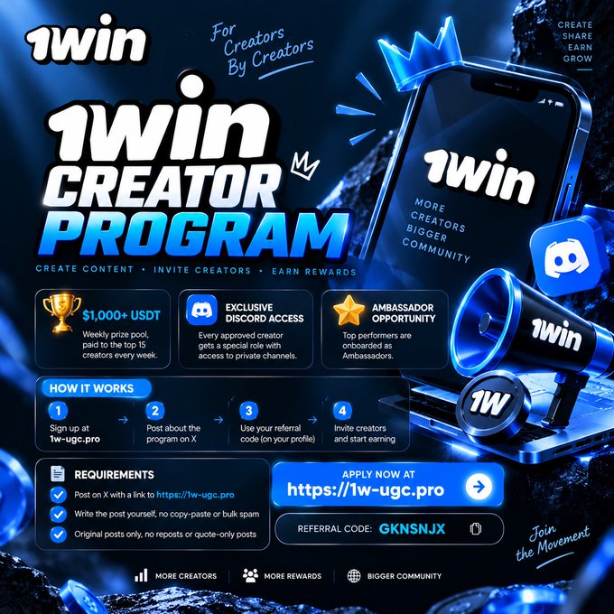 A promotional advertisement for the '1win Creator Program' featuring a smartphone with a crown, a megaphone, and details including a '$1,000+ USDT' weekly prize pool, Discord access, and Ambassador opportunities, with referral code 'GKNSNJX'.