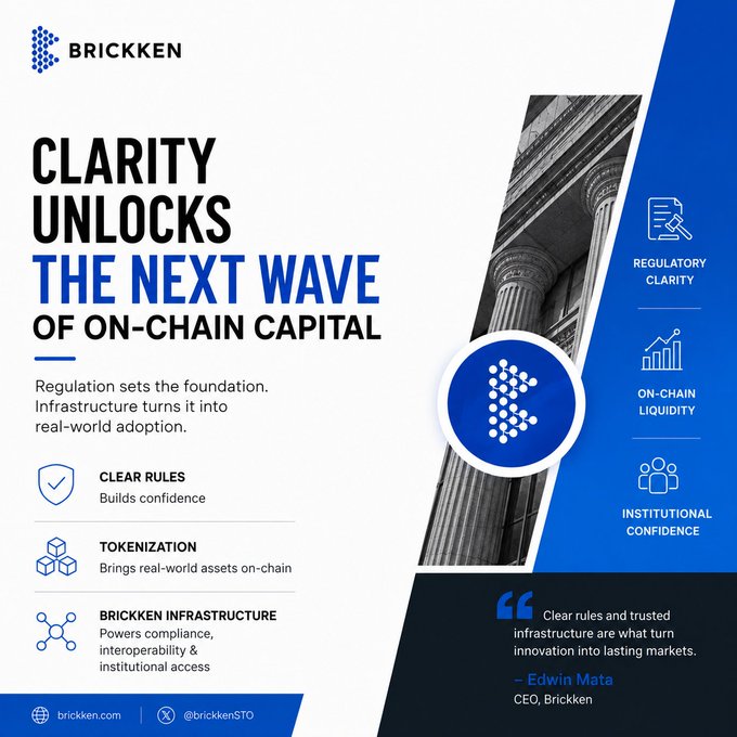 A marketing graphic for 'BRICKKEN' titled 'CLARITY UNLOCKS THE NEXT WAVE OF ON-CHAIN CAPITAL,' featuring a quote from CEO Edwin Mata and highlights like 'REGULATORY CLARITY' and 'INSTITUTIONAL CONFIDENCE.'