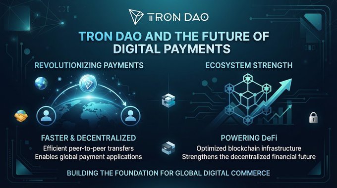 A dark blue infographic titled 'TRON DAO AND THE FUTURE OF DIGITAL PAYMENTS' featuring sections on 'Revolutionizing Payments,' 'Faster & Decentralized,' 'Ecosystem Strength,' and 'Powering DeFi.'