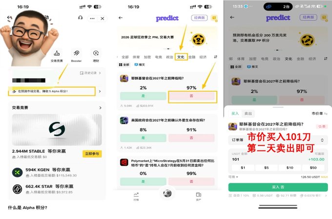 Three screenshots showing a step-by-step tutorial for using the Predict trading platform on Binance Alpha, including accessing the "交易竞赛" (Trading Competition) via invitation code 84890621, selecting the "文化" (Culture) category where 97% predict Trump will resign before 2027, and a trade entry screen for buying "否" (No) at $0.04 to potentially buy in at $101 the next day.