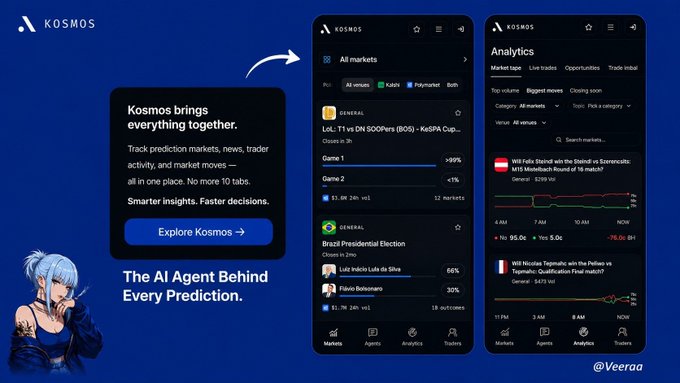 Promotional graphic for Kosmos app with text 'Kosmos brings everything together' and 'The AI Agent Behind Every Prediction', showing app screenshots of prediction markets including Brazil Presidential Election (Lula 68% vs Flávio Bolsonaro 30%) and Will Felix Stoner scorecard.