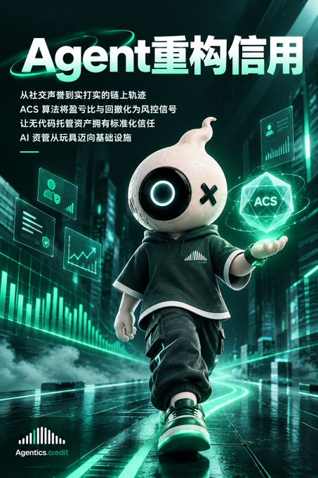 The image is a promotional poster titled "Agent重构信用" (Agent Reconstructs Credit), featuring a teardrop-shaped cartoon mascot in a black hoodie holding a glowing teal icosahedron labeled "ACS," set against a futuristic cityscape with data dashboards and trading charts. Supporting Chinese text highlights ACS (Agentics.credit) as an algorithm that turns on-chain reputation and drawdowns into risk-control signals, enabling no-code asset custody with standardized trust so AI agents can evolve from toys into infrastructure.

This visually reinforces the post's thesis—moving the conversation past whether AI agents *can* trade to addressing the missing layer of verifiable trust and credit risk control needed to entrust them with real capital.
