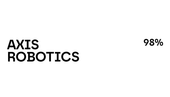 A minimalist loading or progress screen displaying "AXIS ROBOTICS" on the left and "98%" on the right against a white background.