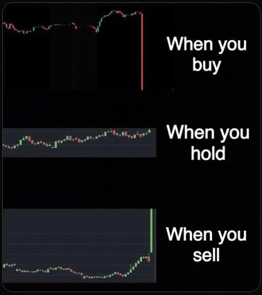 A three-panel meme illustrates the crypto trading experience: the first chart shows a sharp price crash labeled "When you buy," the second shows a flat, stagnant line labeled "When you hold," and the third shows a sudden price spike labeled "When you sell," humorously capturing the relatable frustration of mistiming market moves.