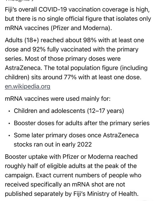 Text describing Fiji's COVID-19 vaccination coverage, noting 98% of adults received at least one dose, mostly AstraZeneca, with mRNA vaccines used for children, boosters, and later primary doses.