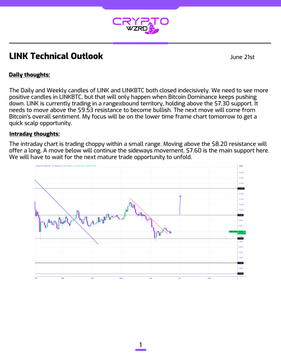 "The white text contains information about technical outlooks, which appears to be related to the cryptocurrency market. It includes some quotes from the actual quote posted below."