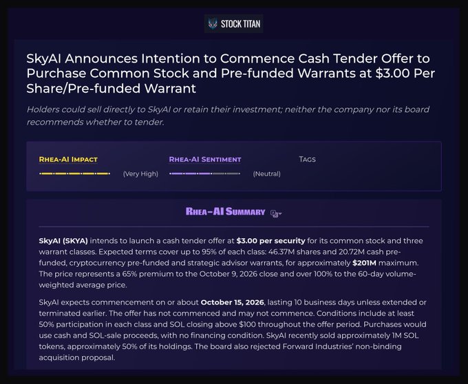 The image shows a Stock Titan article reporting that SkyAI (SKYA) has announced a cash tender offer to purchase its common stock and pre-funded warrants at $3.00 per share/warrant, with key details including a 46.37M share and 207.2M cash pre-funded warrant structure and an expected commencement date of October 15, 2026.

The article relates to the post by describing how SkyAI, a Nasdaq-listed company holding $SOL tokens, is planning to use SOL sale proceeds (including ~1M SOL sold recently) to fund this self-tender buyback of its own stock, aligning with the post's note about the company moving its SOL treasury to repurchase shares.