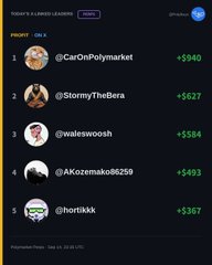 A Polymarket leaderboard screenshot for 'PENGU X FLAPPY X LEAHWE' showing the top 5 rankings with @Car0nPolymarket in first (+$940), @StormyTheBera second (+$627), @waleswoosh third (+$584), @AKozemako86259 fourth (+$493), and @horitikk fifth (+$367).
