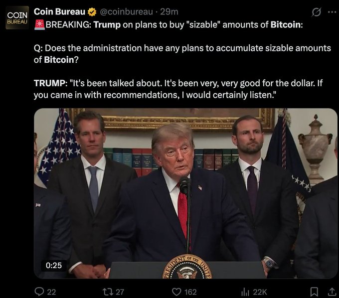This image shows Donald Trump speaking at a podium, with a Coin Bureau tweet overlay announcing "BREAKING: Trump on plans to buy 'sizable' amounts of Bitcoin," relating to the user's anticipation of a "Strategic Bitcoin Reserve candle."
