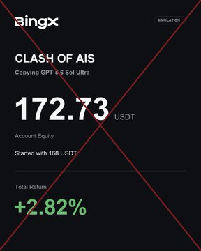 A BingX trading simulation screenshot showing 'CLASH OF AIs' portfolio with GPT-5.0 Sol Ultra at 172.73 USDT, reflecting a +2.82% total return.