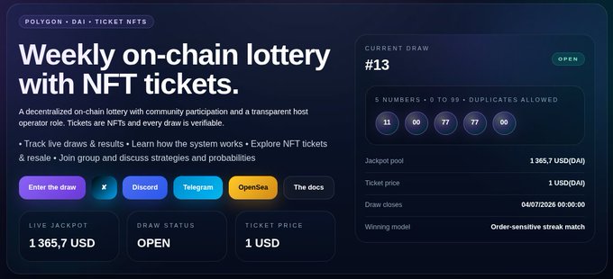 A promotional graphic for Windfall Lotto's current Draw #13 on the Polygon/DAI network, showcasing an open lottery with a 1,365.7 USD live jackpot, 1 USD (DAI) ticket price, a closing date of 04/07/2026 00:00:00, and an example ticket displaying numbers (11, 00, 77, 77, 00). The image visually supports the post by highlighting the open draw status and providing key participation details like the NFT ticket format and the upcoming Friday close.