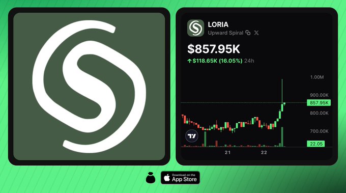 An advertisement for the 'S' (Sui) cryptocurrency showing a current price of $857.95K, a 24-hour increase of 16.05% ($118.65K), and an available App Store download link.